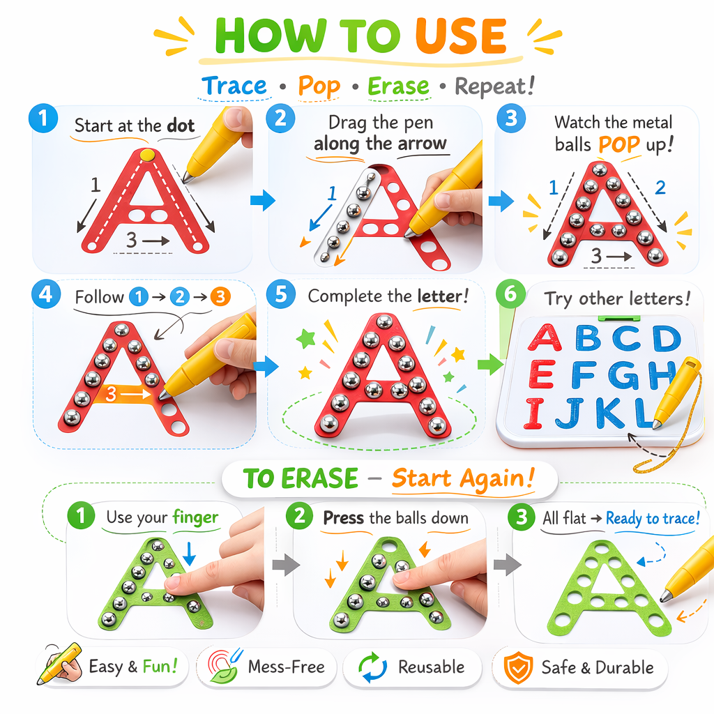 LearnJoy – Verwandeln Sie ABCs in ansprechendes, praktisches Schreibvertrauen