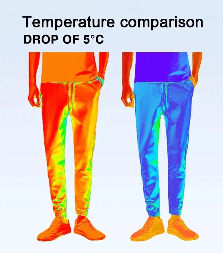 Doris™️ | Ultimate comfort