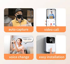 SafeView – Besucher sofort sehen und von überall kommunizieren