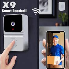 SafeView – Besucher sofort sehen und von überall kommunizieren