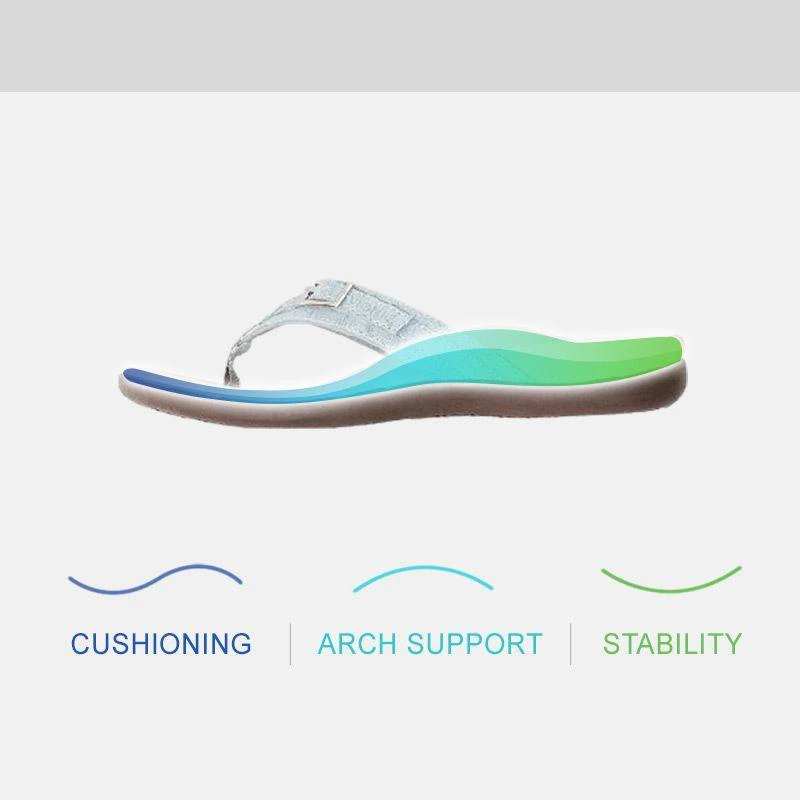 BuckleEase™ | Orthopedic Buckle Slippers
