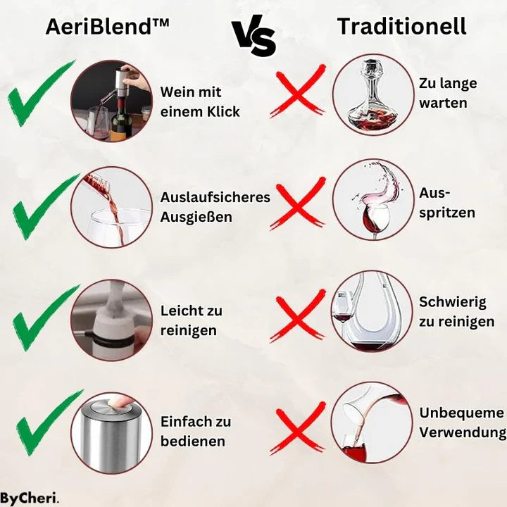 WinePour™ | Luxury Wine Pourer