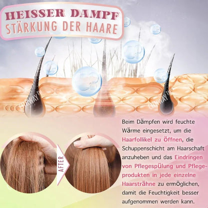 DryCap™ – Portable Hair Dryer Cap with Hood