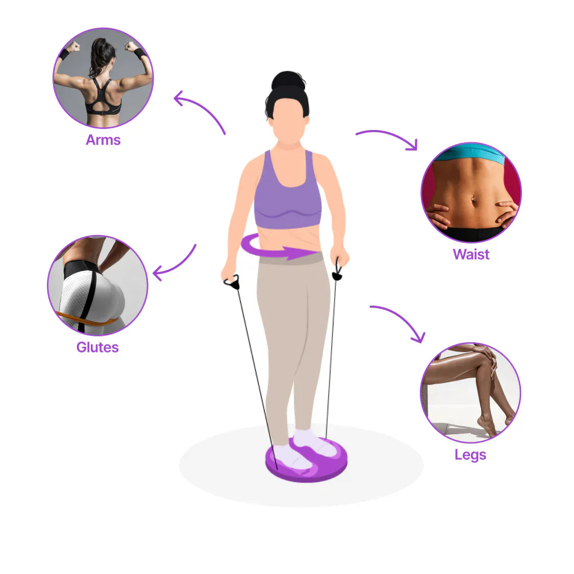 Body Contouring Sculptor | 50% OFF