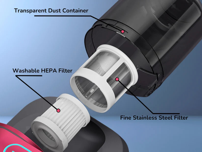 PureClean™ | UV Handheld Vacuum Cleaner