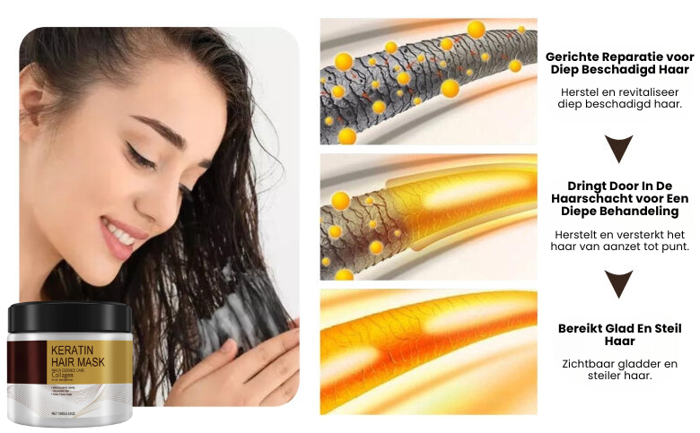 HairGlam™ | Keratin hair mask