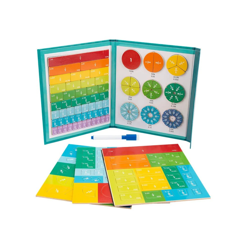 PieMath™ | The fun way to learn math!