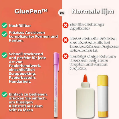 GluePen™ | Precision Glue Refillable Roller Tip Glue Pens