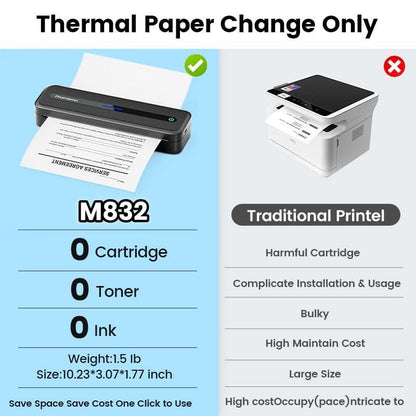 Phomemo™ | M832 Upgrade Portable Thermal Printer