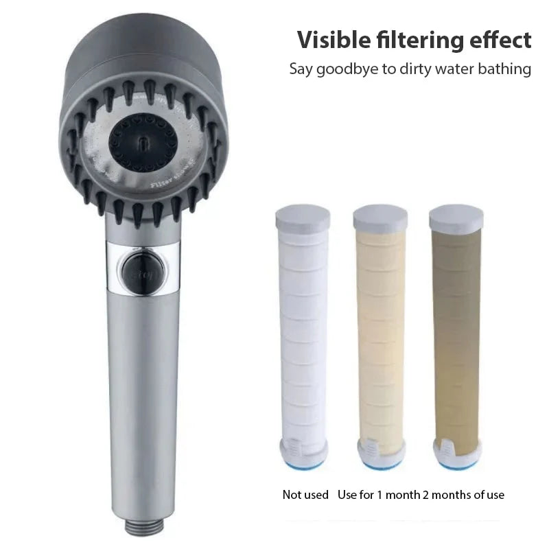 AquaLuxe™ | The ultimate 3-in-1 shower head