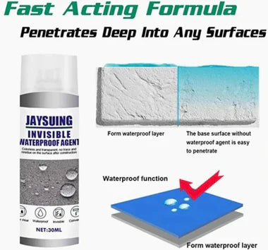 LeakGuard™ – Waterproof leak sealing and repair spray