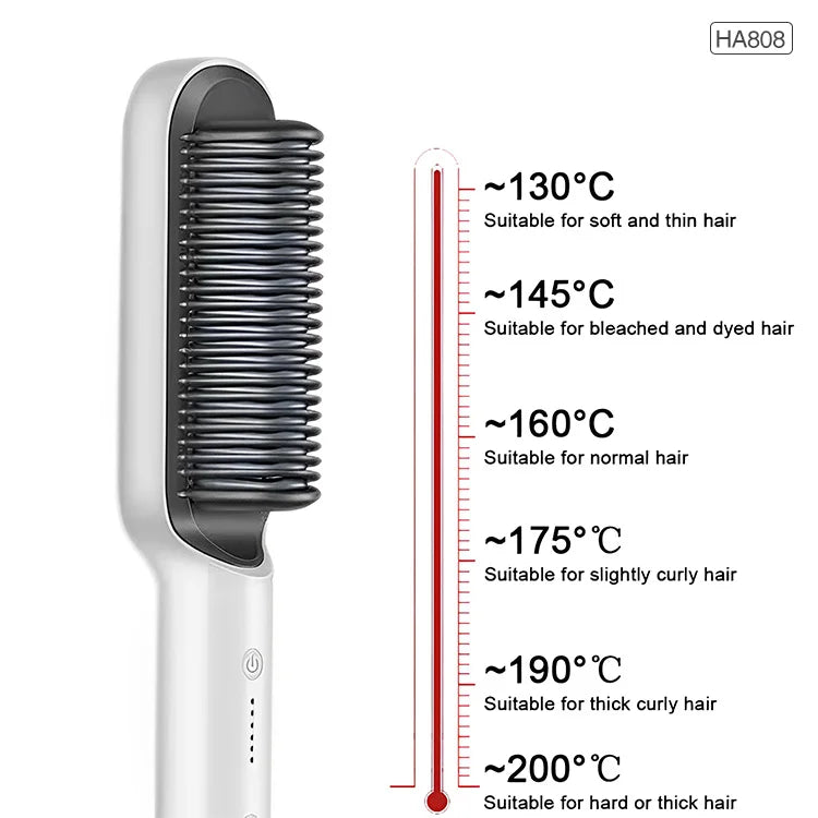 Rose™ | CeramicBrush Hair Straightener and Curling Brush 