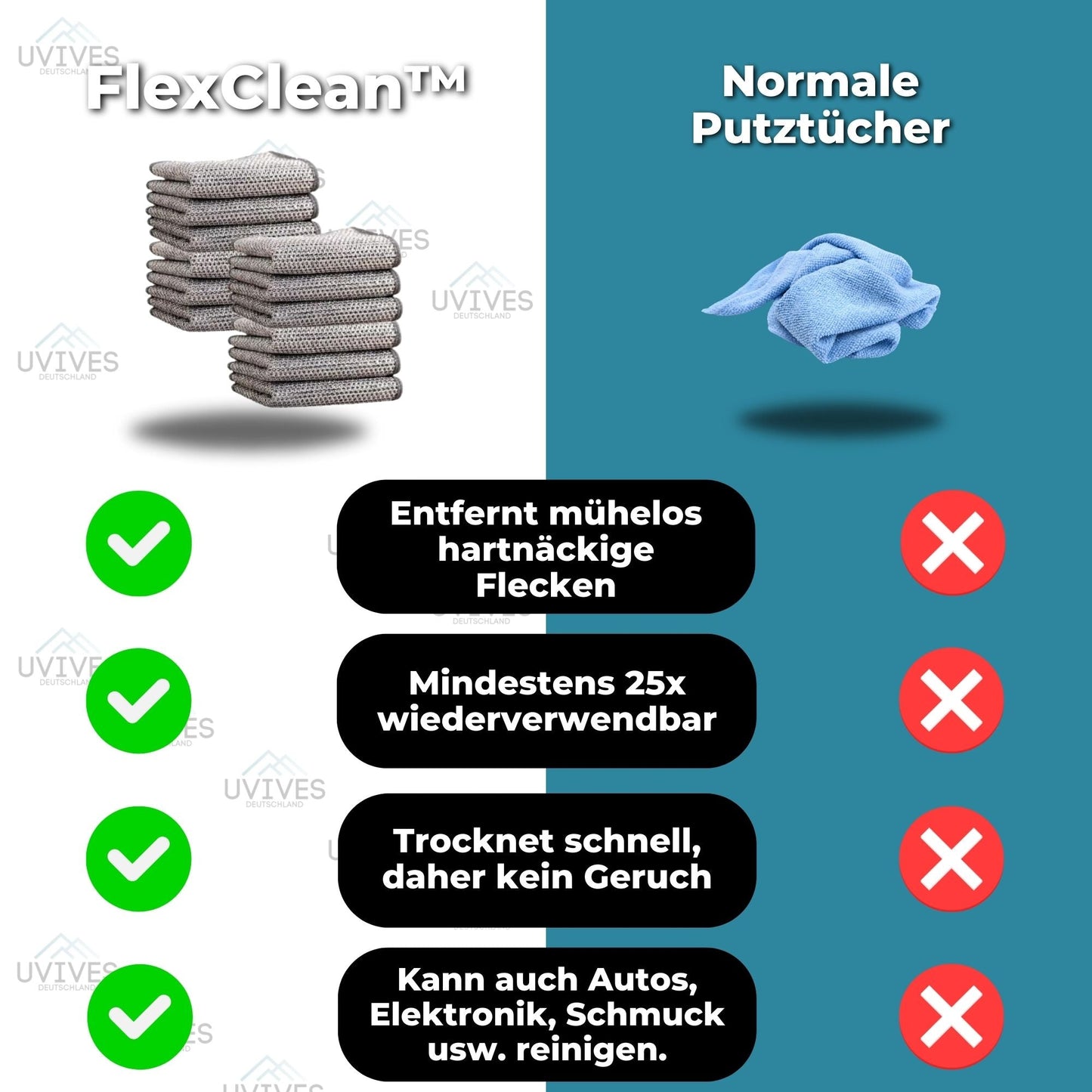 FlexClean™ | Multi-purpose wire cloths for stubborn stains [2+2 Free]