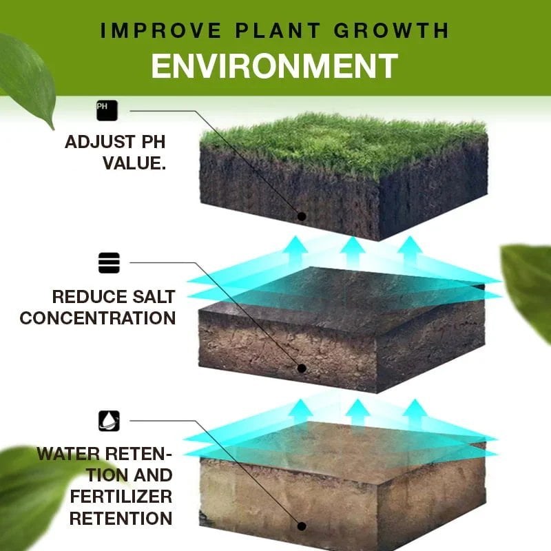 EarthGlow™ - Bodenaktivierter Gartenschatz-Verstärker