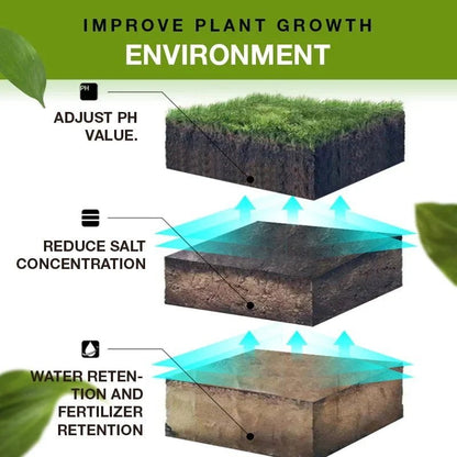EarthGlow™ - Bodenaktivierter Gartenschatz-Verstärker