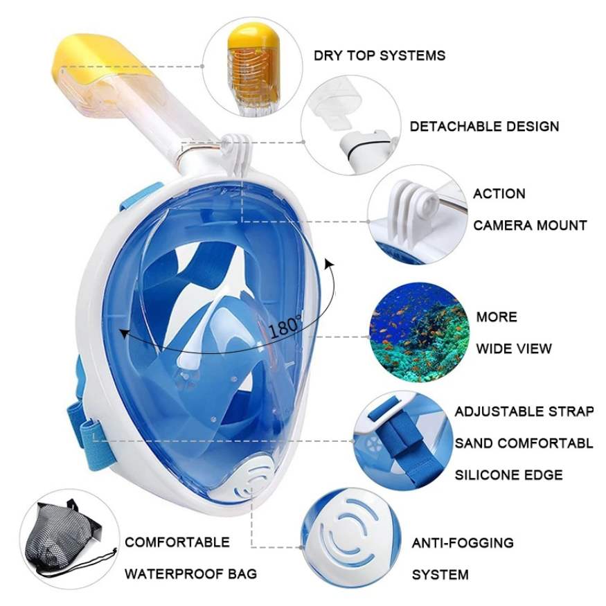 HydroVista™ - Erleben Sie klare Unterwasser-Sicht ohne Beschlagen und Unbehagen