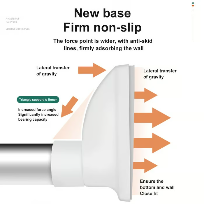 Drill-Free™ Adjustable Telescopic Pole