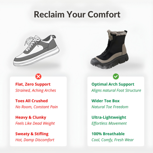 50% RABATT | WinterShield™ - Isolierte Reißverschluss-Winterstiefel [Lezter Tag Rabatt]