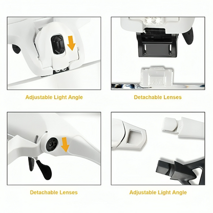 FocusMate™ – Freihändige Lupe für klare Detailansicht
