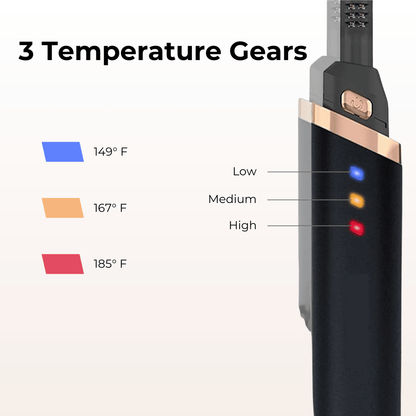GlamHeat™ | Heated Eyelash Curler 