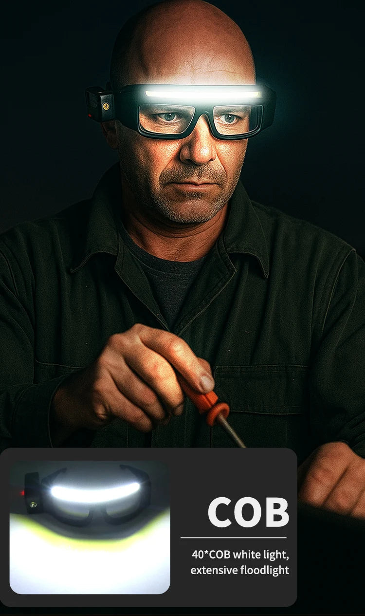LumaGuard™ - Wiederaufladbare LED-Sicherheitsbrille für Außenbereich & Arbeit