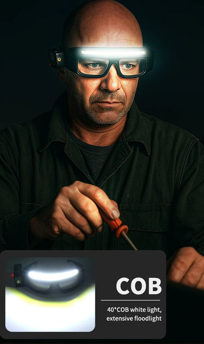 LumaGuard™ - Wiederaufladbare LED-Sicherheitsbrille für Außenbereich & Arbeit
