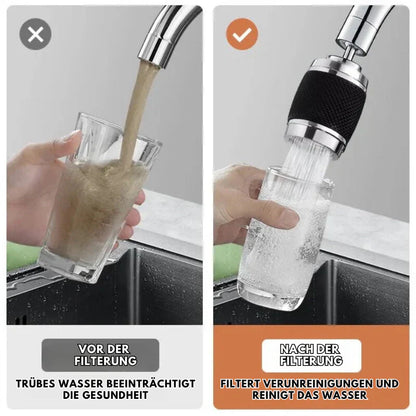 Rotate™ – 360 Degree Splash-Proof Rotating Faucet