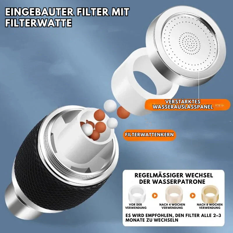 Rotate™ – 360 Degree Splash-Proof Rotating Faucet