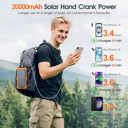 PowerPulse – Immer Strom zur Hand, überall und jederzeit
