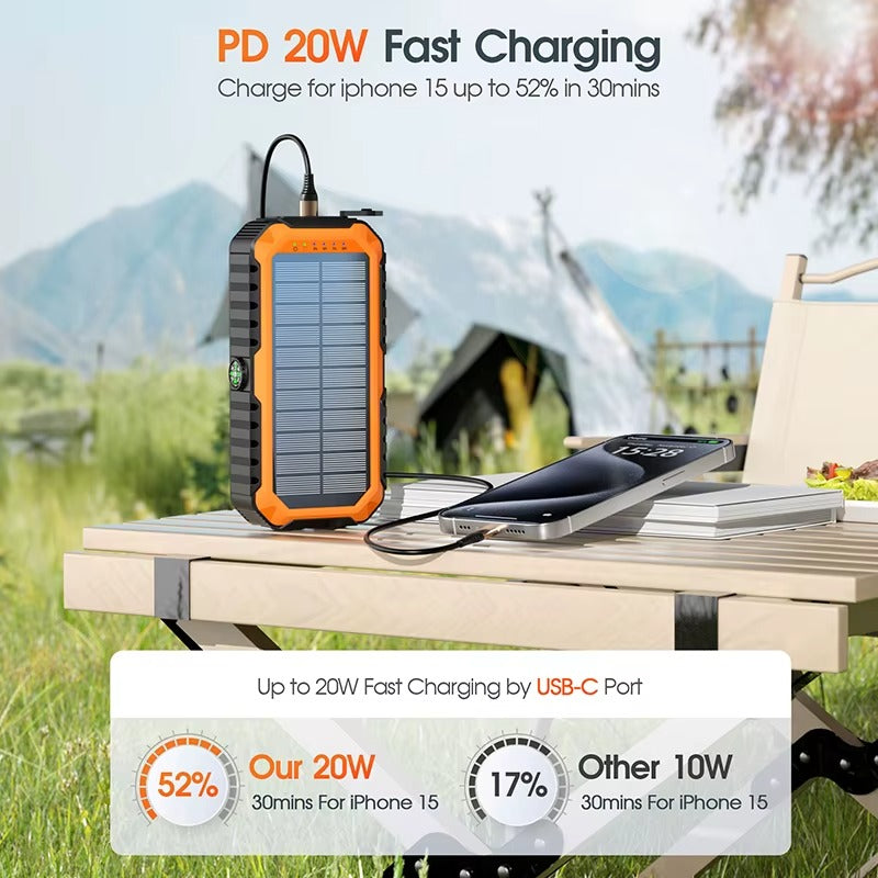 PowerPulse – Immer Strom zur Hand, überall und jederzeit