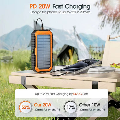 PowerPulse – Immer Strom zur Hand, überall und jederzeit