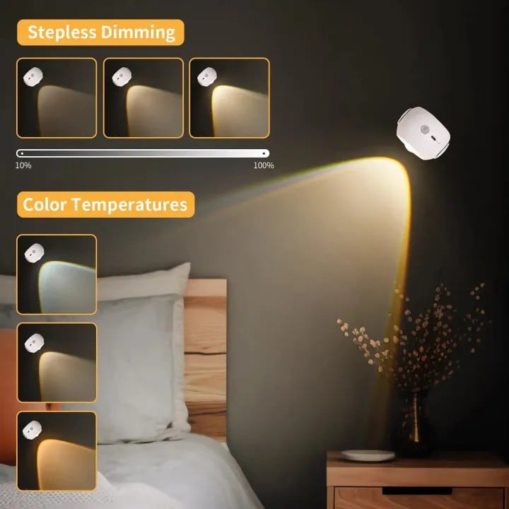 LumaGlow™ - LED Wiederaufladbare Innenwandlampe