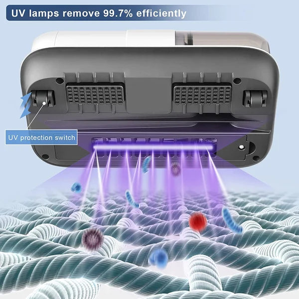 MiteVac™ | Cordless Mattress Vacuum Dust Mite Remover