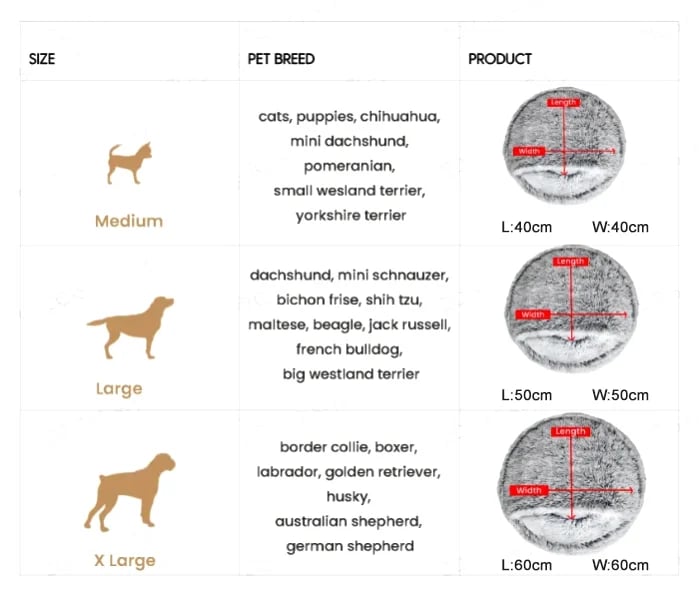 Snugpaws™ - Comfort for your pet's rest
