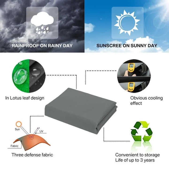 SonnenBlocker™ | UV protection roof
