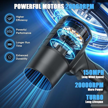 TurboBlast – Entfernt schnell hartnäckigen Schmutz und Staub sofort