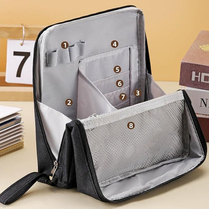 LumiPouch™ - Stressfreier Organizer für unterwegs