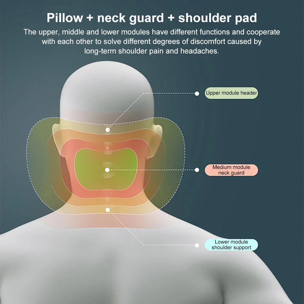50% off | DreamSupport™ - Cervical and Lumbar Car Pillow [Last Day Discount]