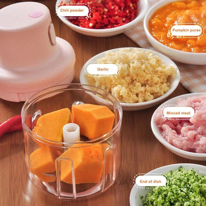 ChopEase™ | Kitchen Chopper