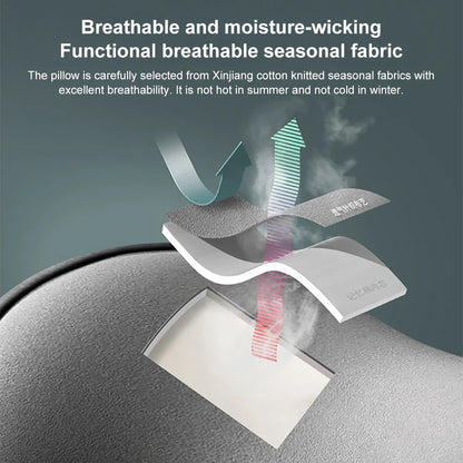 50% off | DreamSupport™ - Cervical and Lumbar Car Pillow [Last Day Discount]