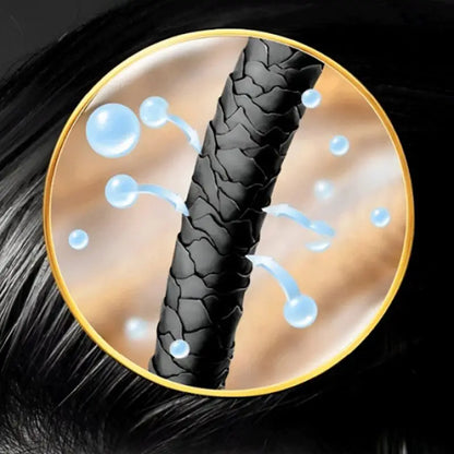 1+1 Free | BouncyGlow™ ( 100ML) Instant volume and freshness for vibrant hair without washing