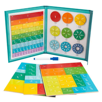PieMath™ | The fun way to learn math!