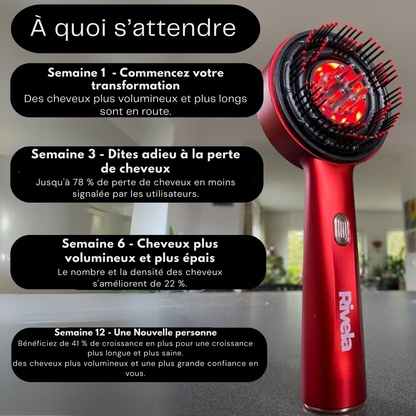 RedWave™ – Massaging Scalp Brush 