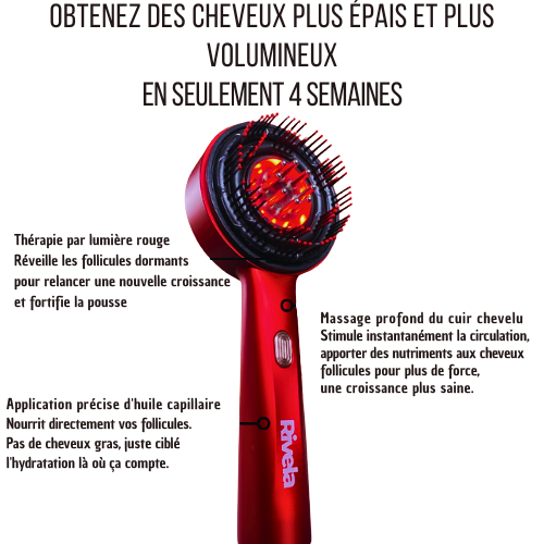 RedWave™ – Massaging Scalp Brush 
