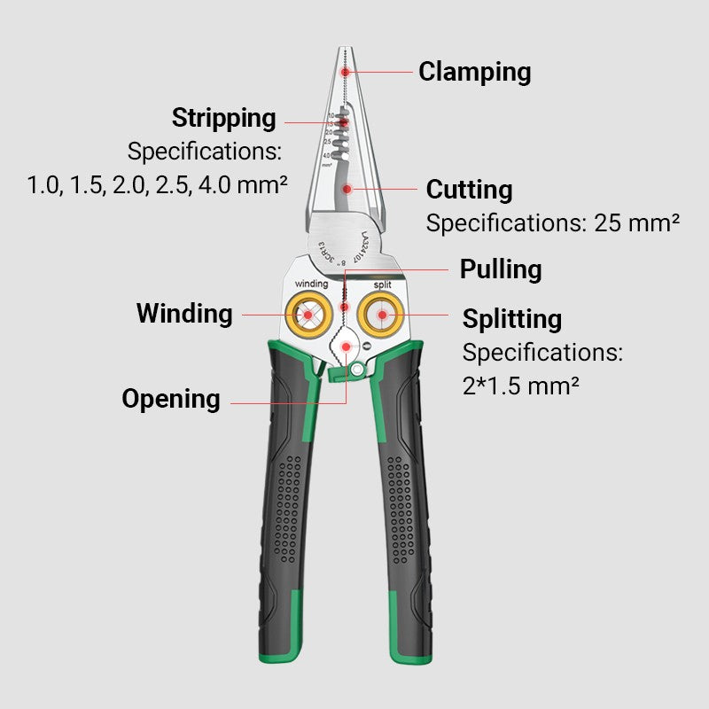 Toolix™ | Multifunctional tool
