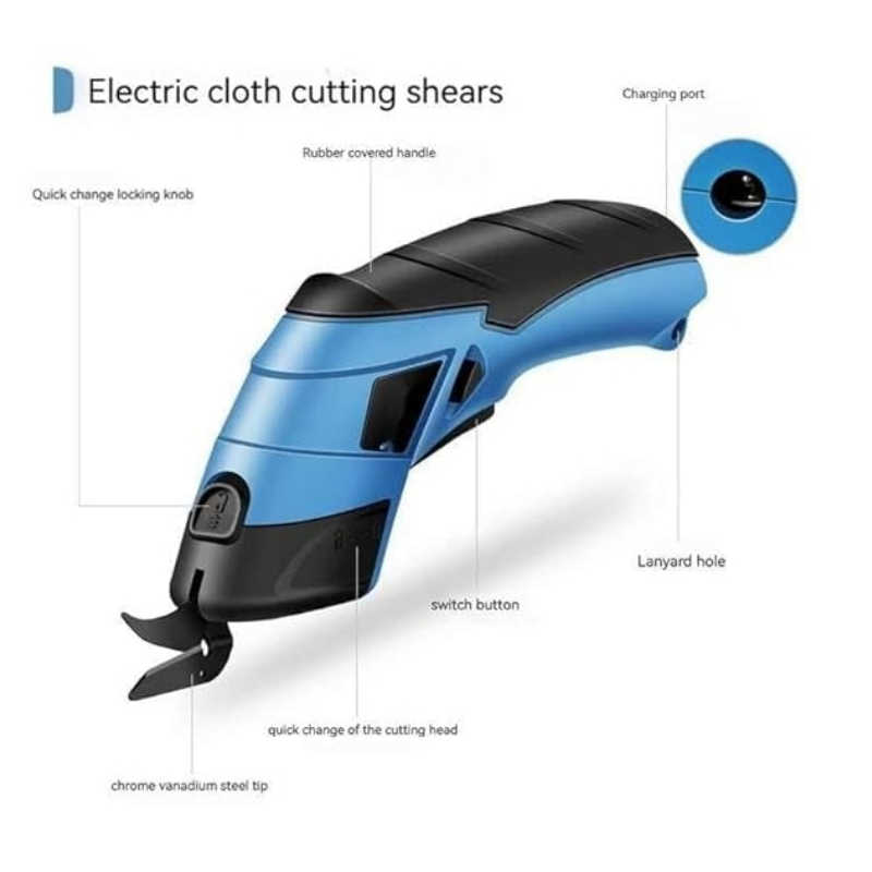 CutMaster™ – Cuts effortlessly through any material