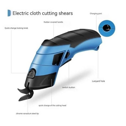 CutMaster™ – Cuts effortlessly through any material